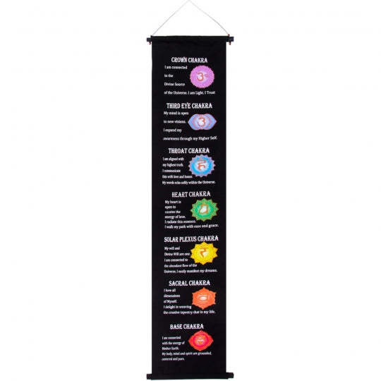 Banner - Chakra 12x60” Black
